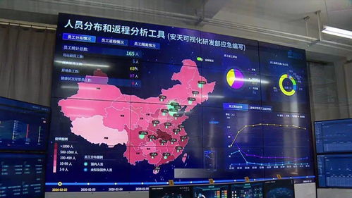 世界5G大會閃耀龍江，安天集團以創(chuàng)新科技守衛(wèi)億萬用戶網(wǎng)絡安全