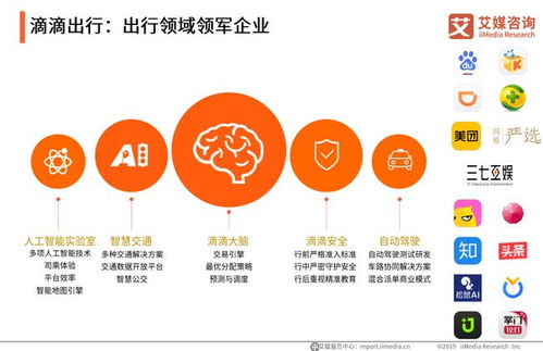 中國互聯(lián)網(wǎng)發(fā)展20年盤點(diǎn) 互聯(lián)網(wǎng)安全服務(wù)的演變與挑戰(zhàn)